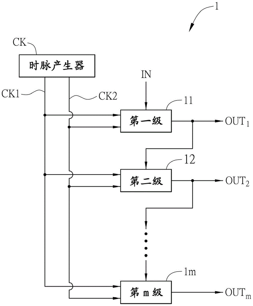 display device