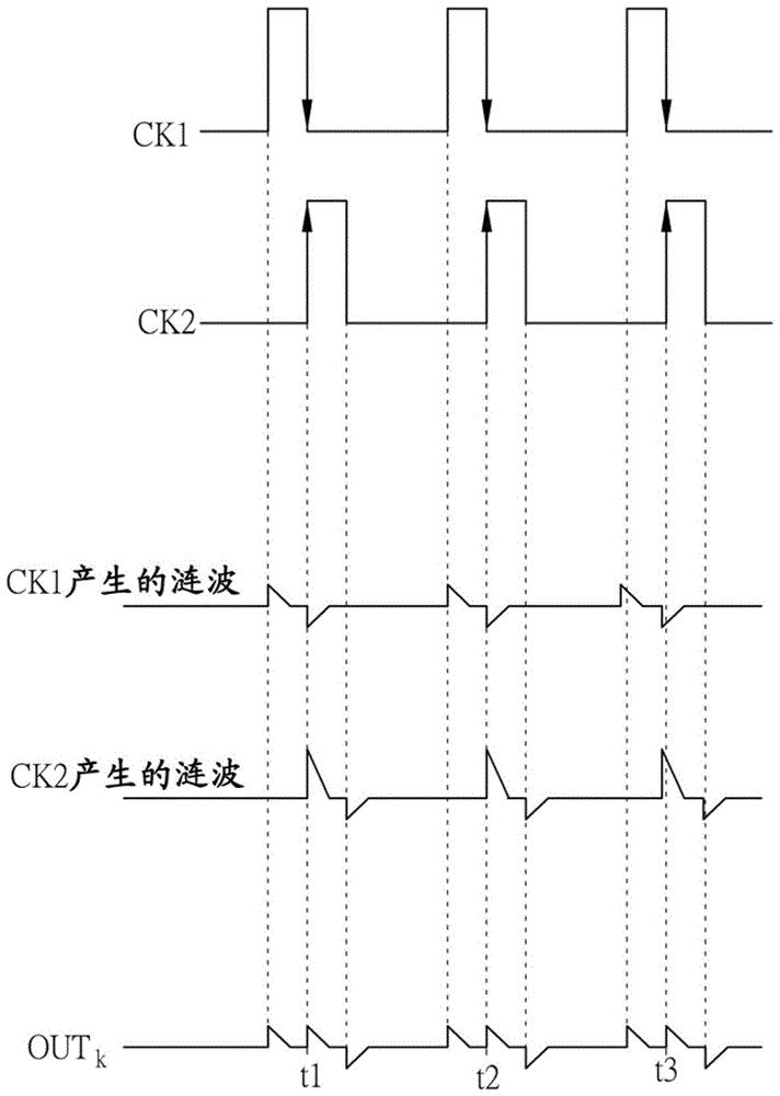 display device