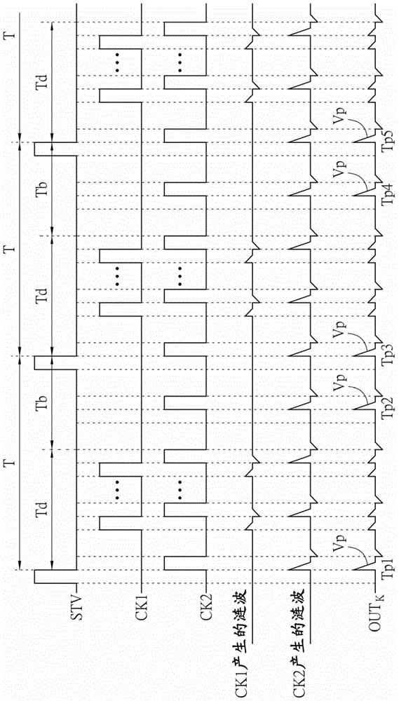 display device