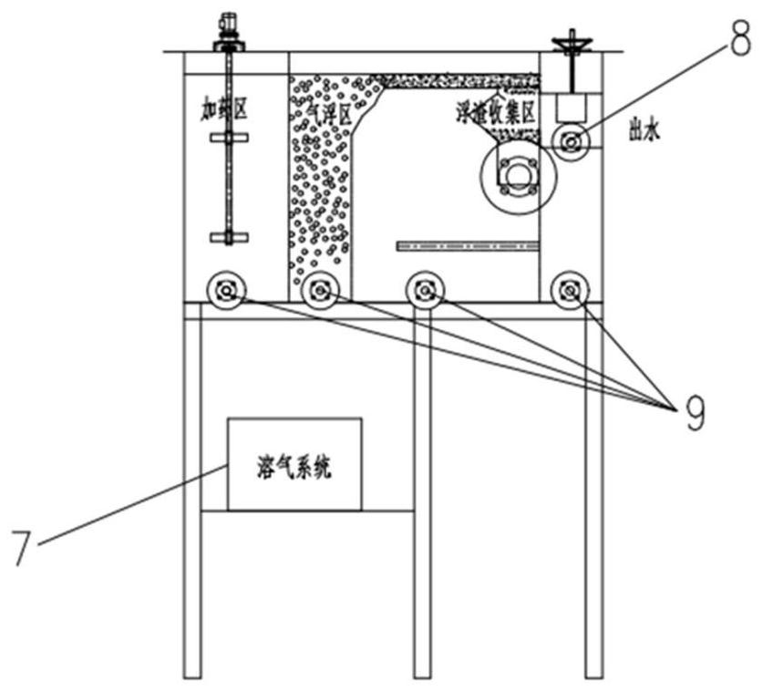 Integrated deep nitrogen and phosphorus removal device