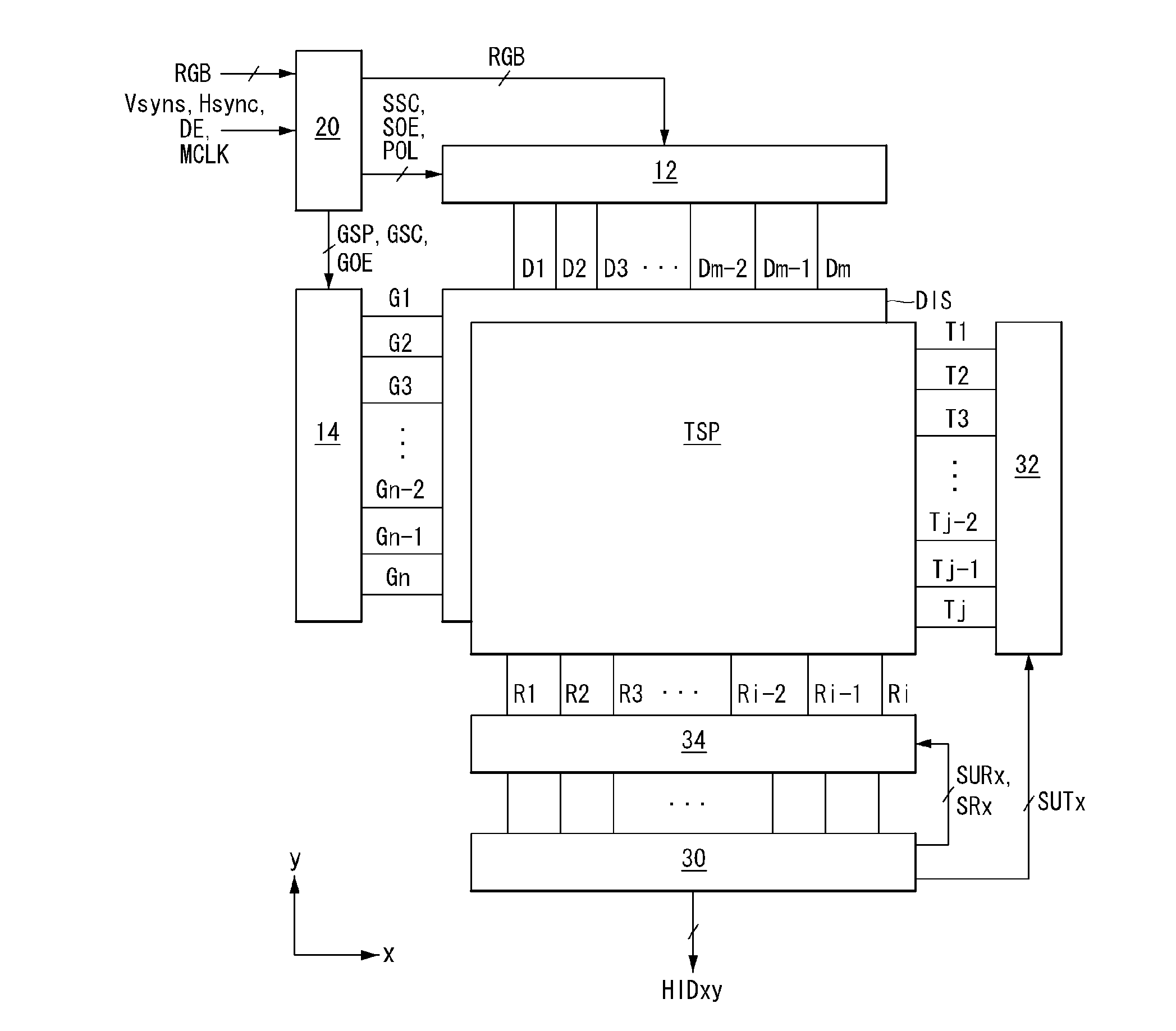 Touch screen driver and method for driving the same