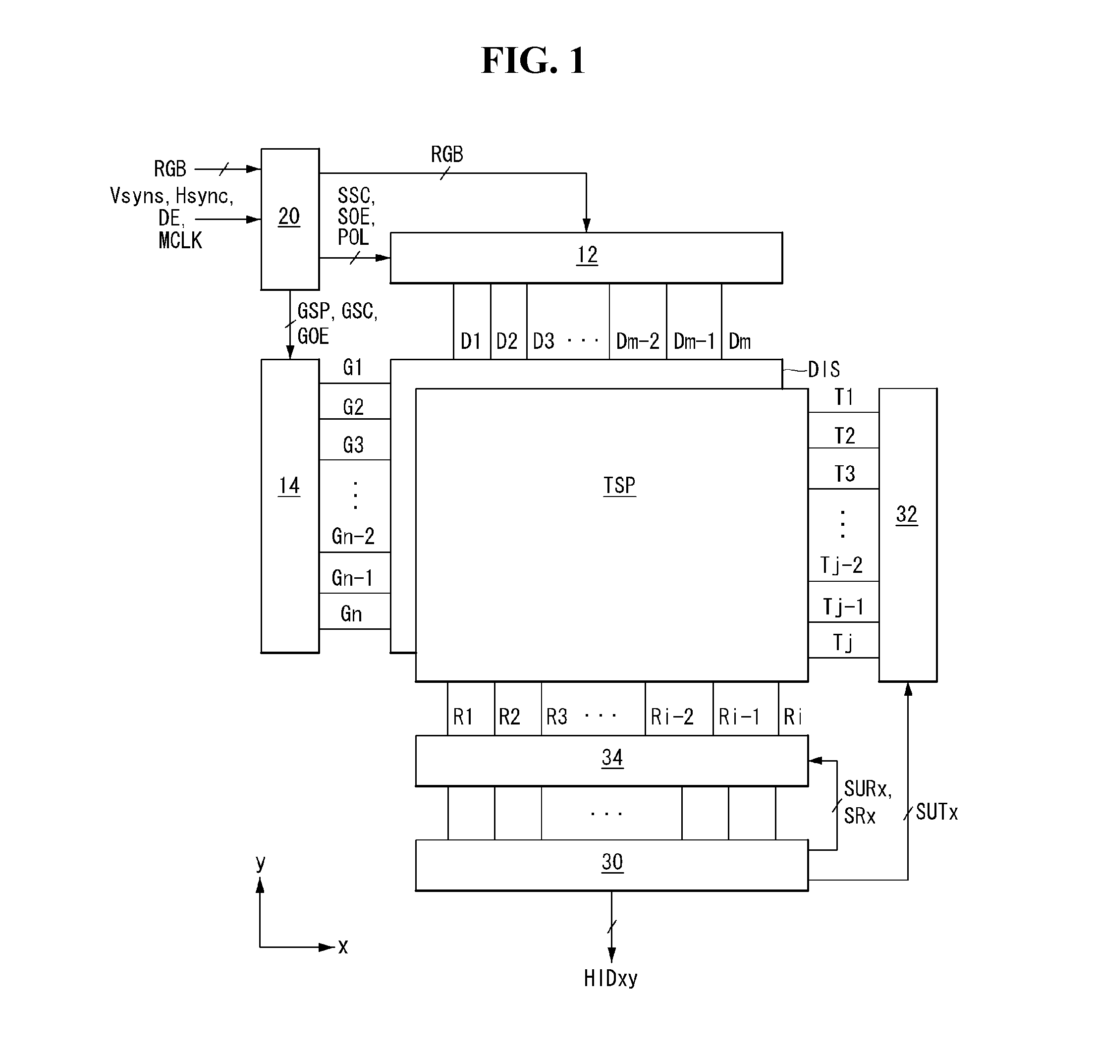 Touch screen driver and method for driving the same