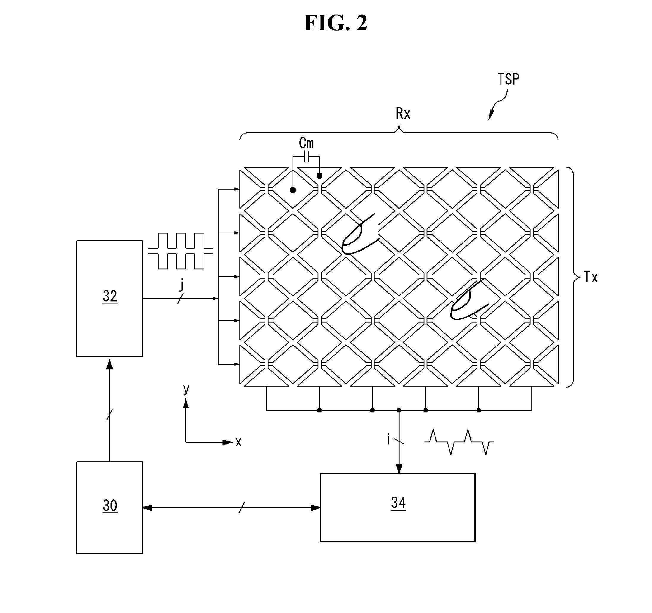 Touch screen driver and method for driving the same