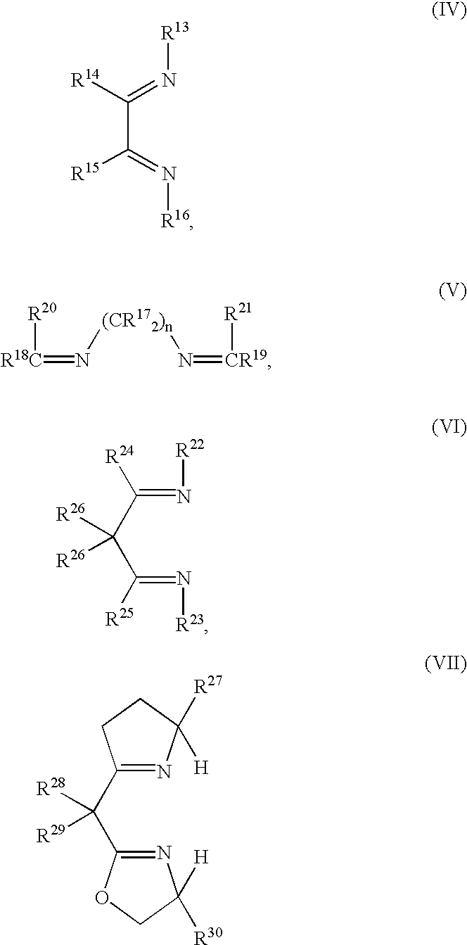 Polymerization of olefins