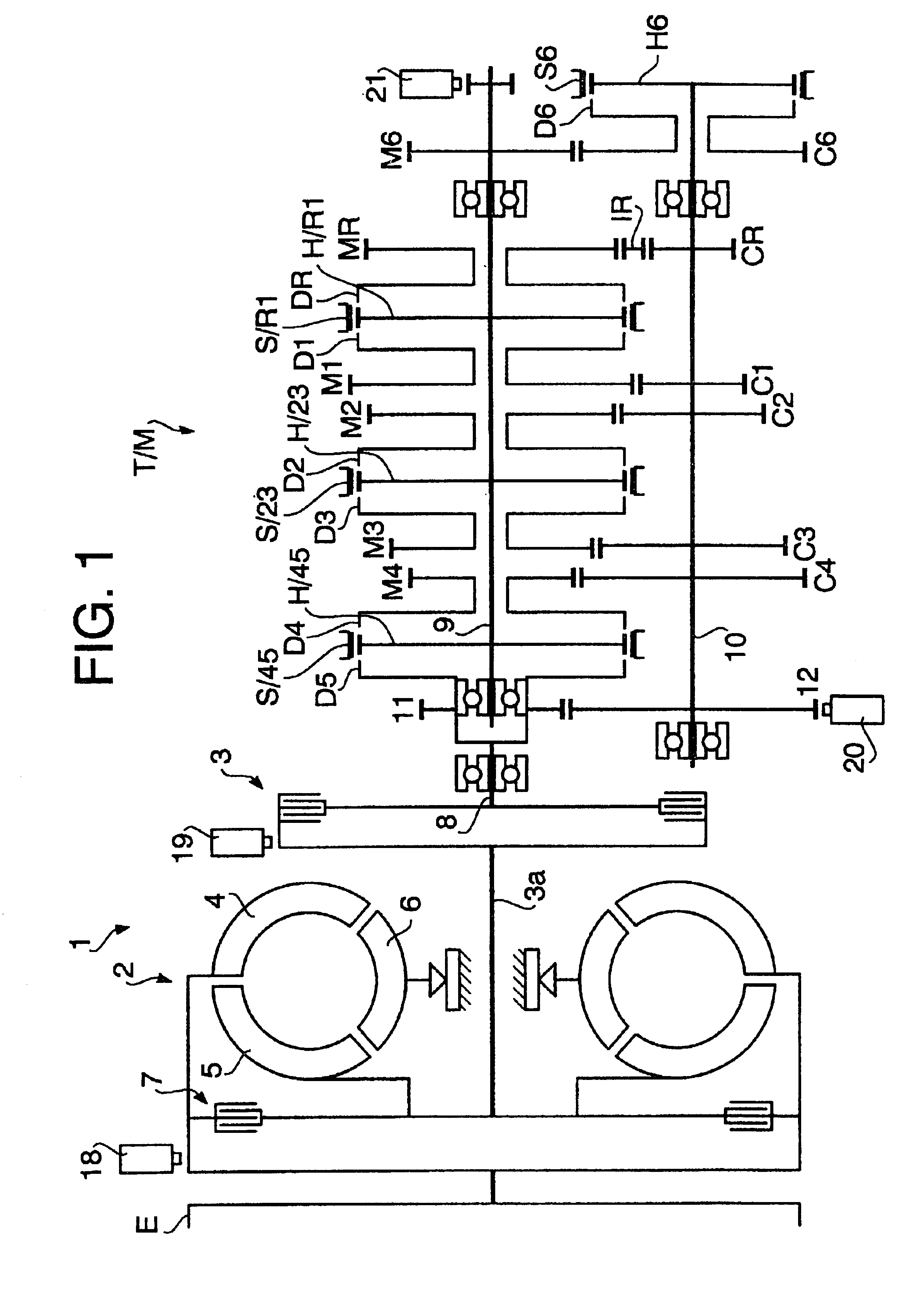 Clutch control method