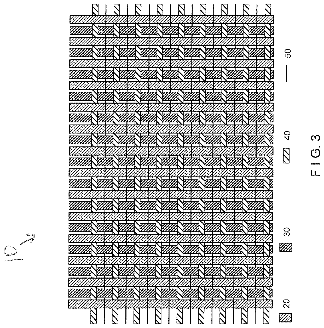 Ultra-resilient pad