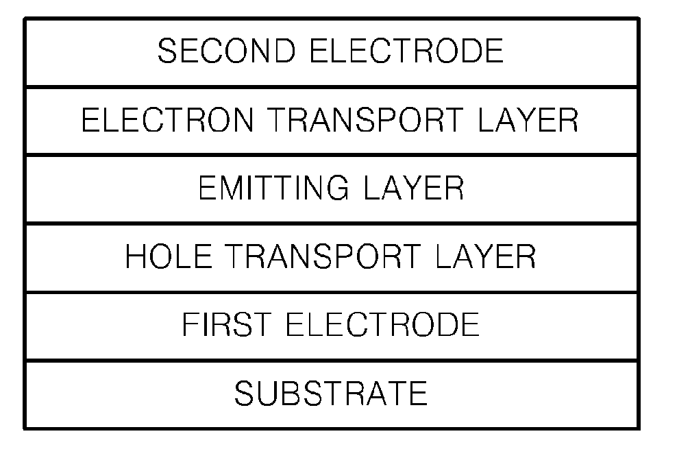 Organic light-emitting device