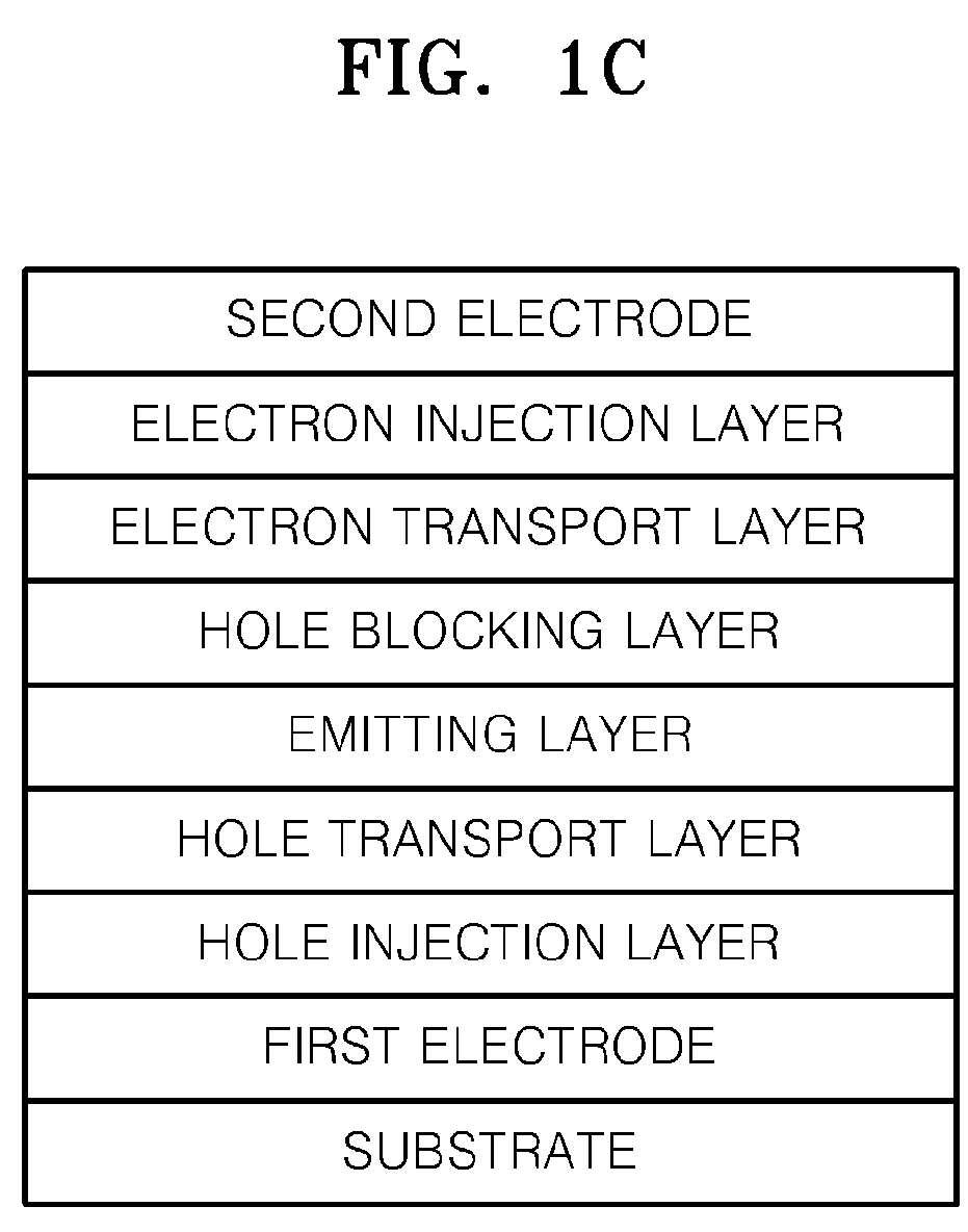 Organic light-emitting device