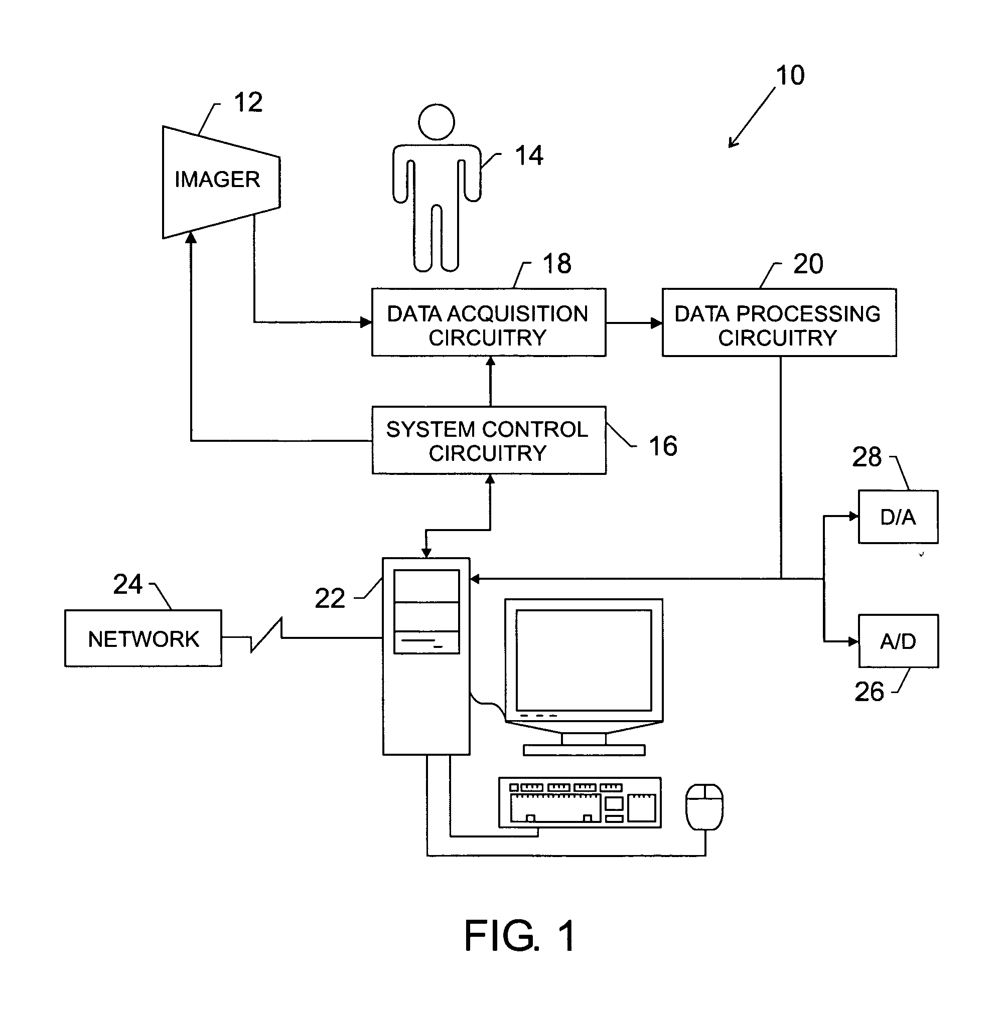 Automated digitized film slicing and registration tool