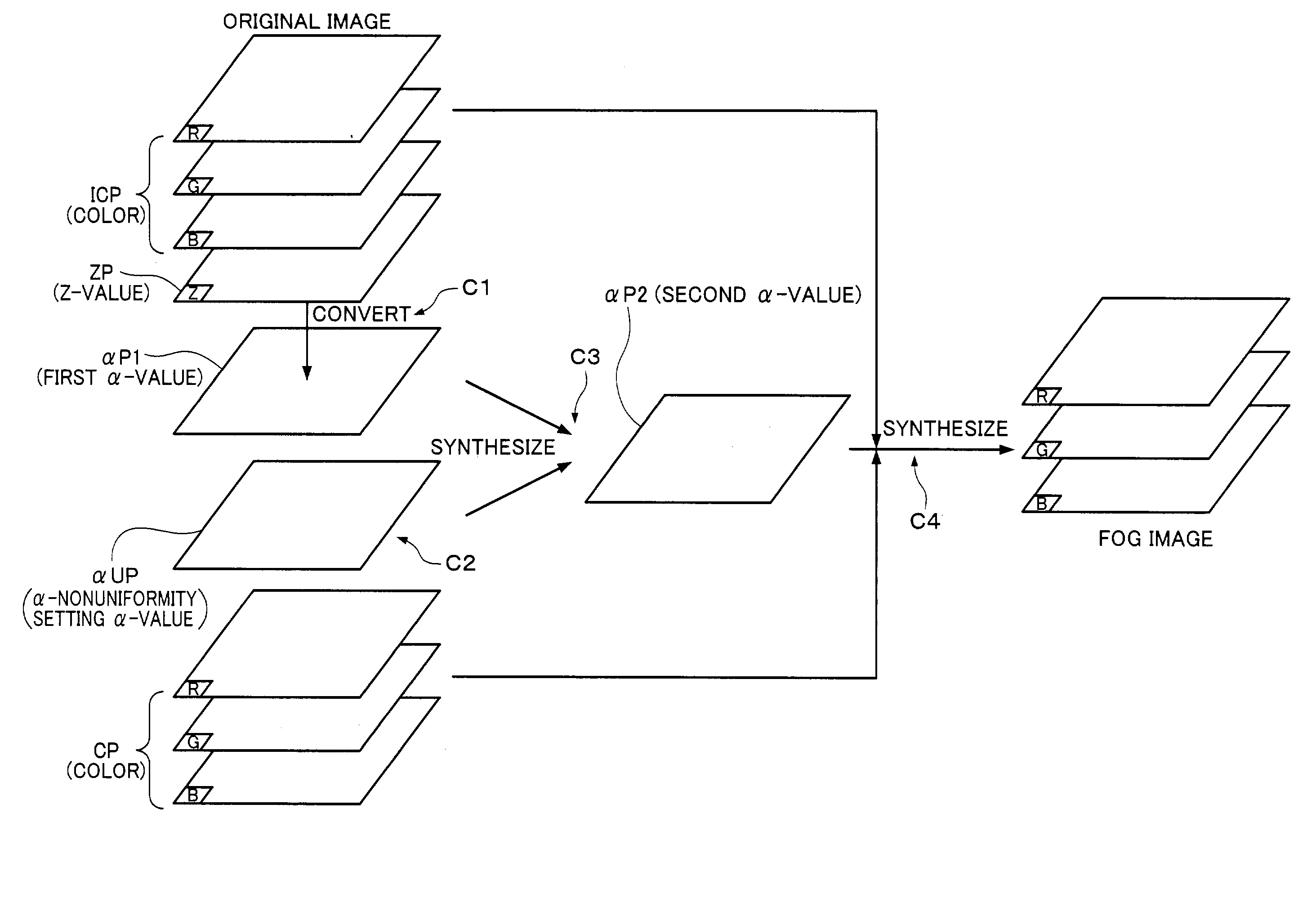 Image generation system, program, information storage medium and image generation method