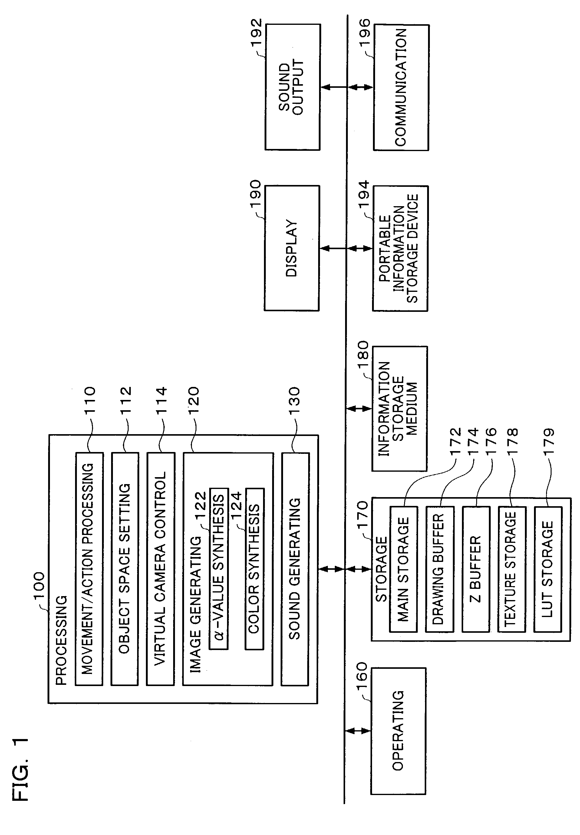 Image generation system, program, information storage medium and image generation method