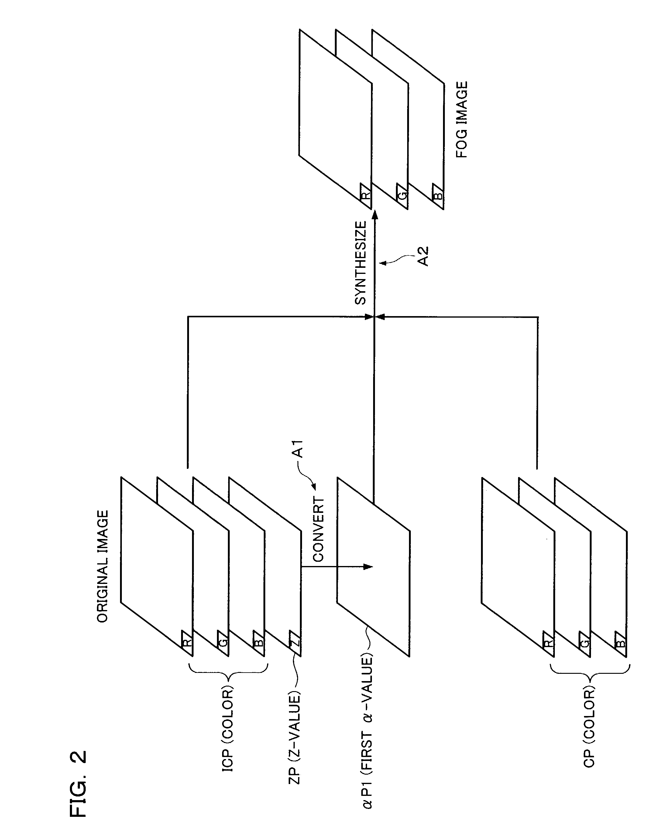 Image generation system, program, information storage medium and image generation method