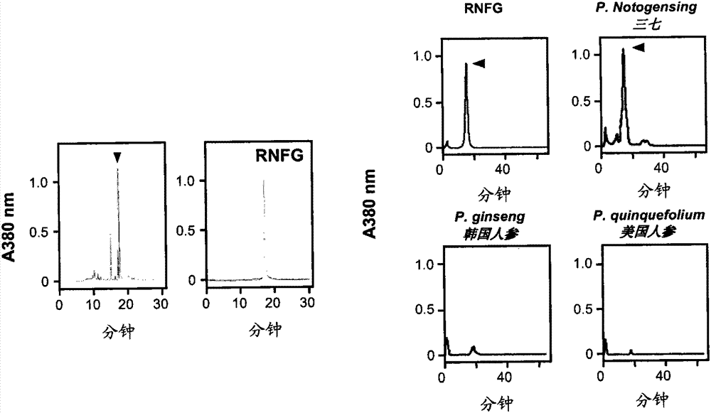 Medicine for preventing and treating alzheimer's disease and preparative method thereof