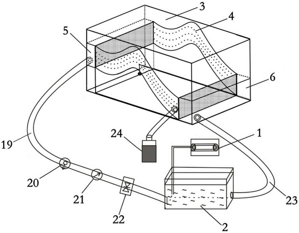 Physical simulation experiment device and method for hydrodynamic petroleum reservoir