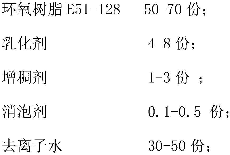 Water-based epoxy emulsion capable of dissolving and reacting with oil-based curing agent and preparation method thereof