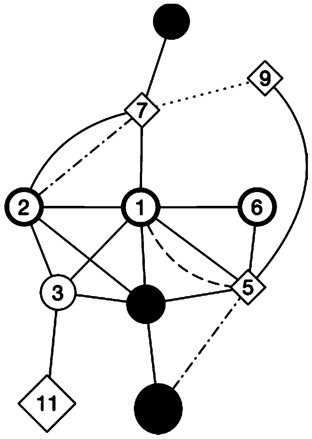 Graph-based convolutional network training method, device and system