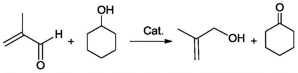 Method for simultaneously preparing methylallyl alcohol and cyclododecanone