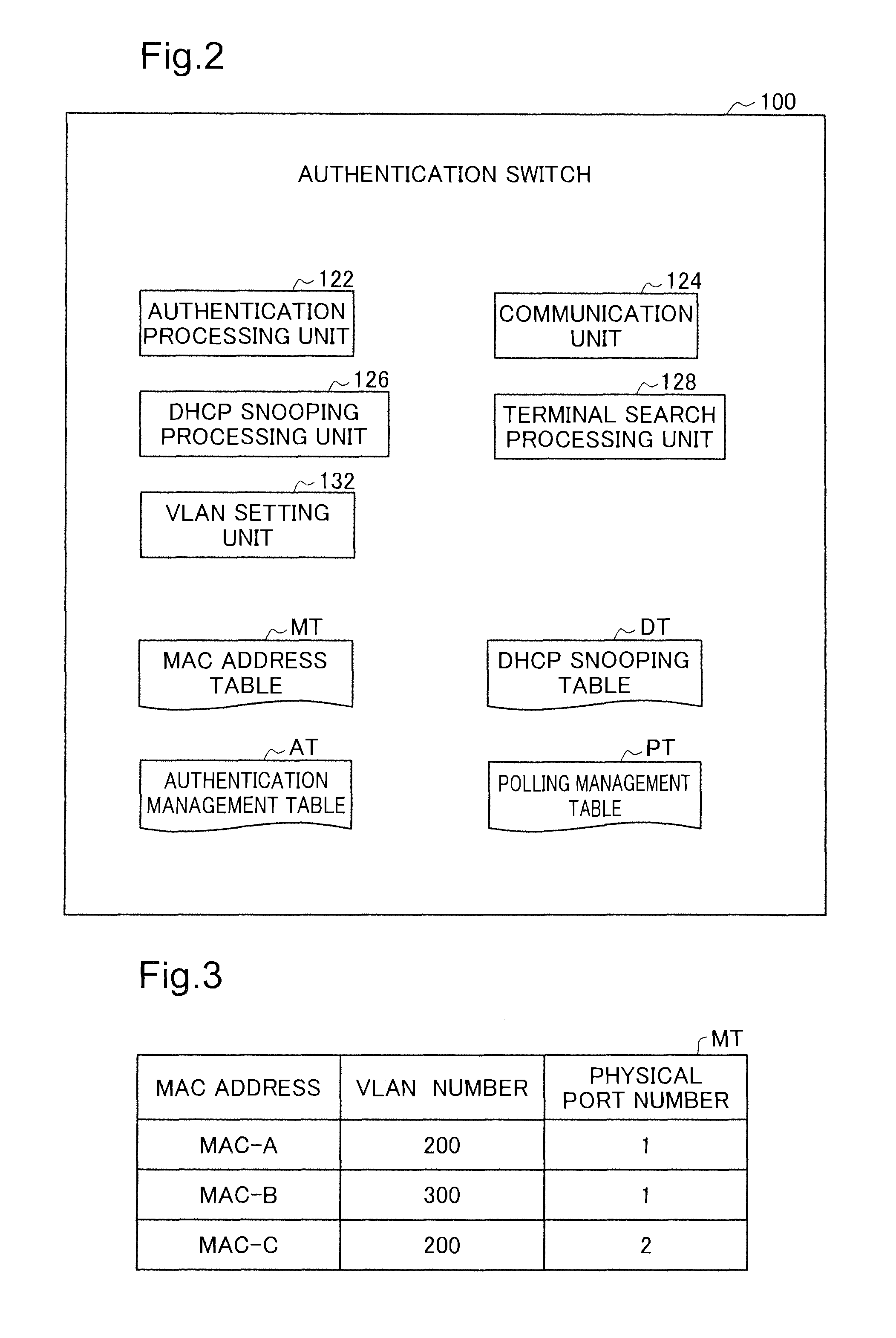 Terminal connection status management with network authentication