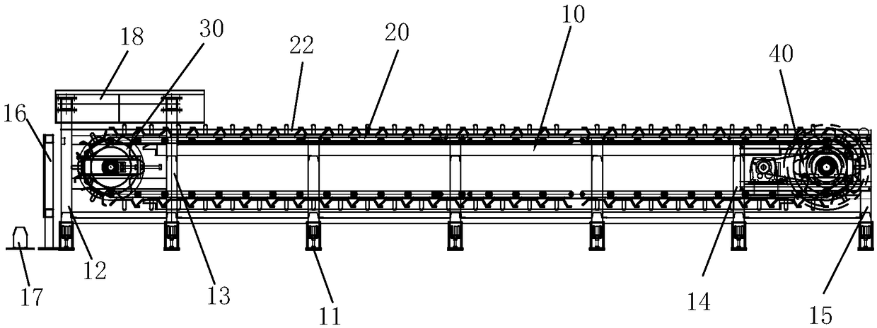 Online chain plate conveying equipment