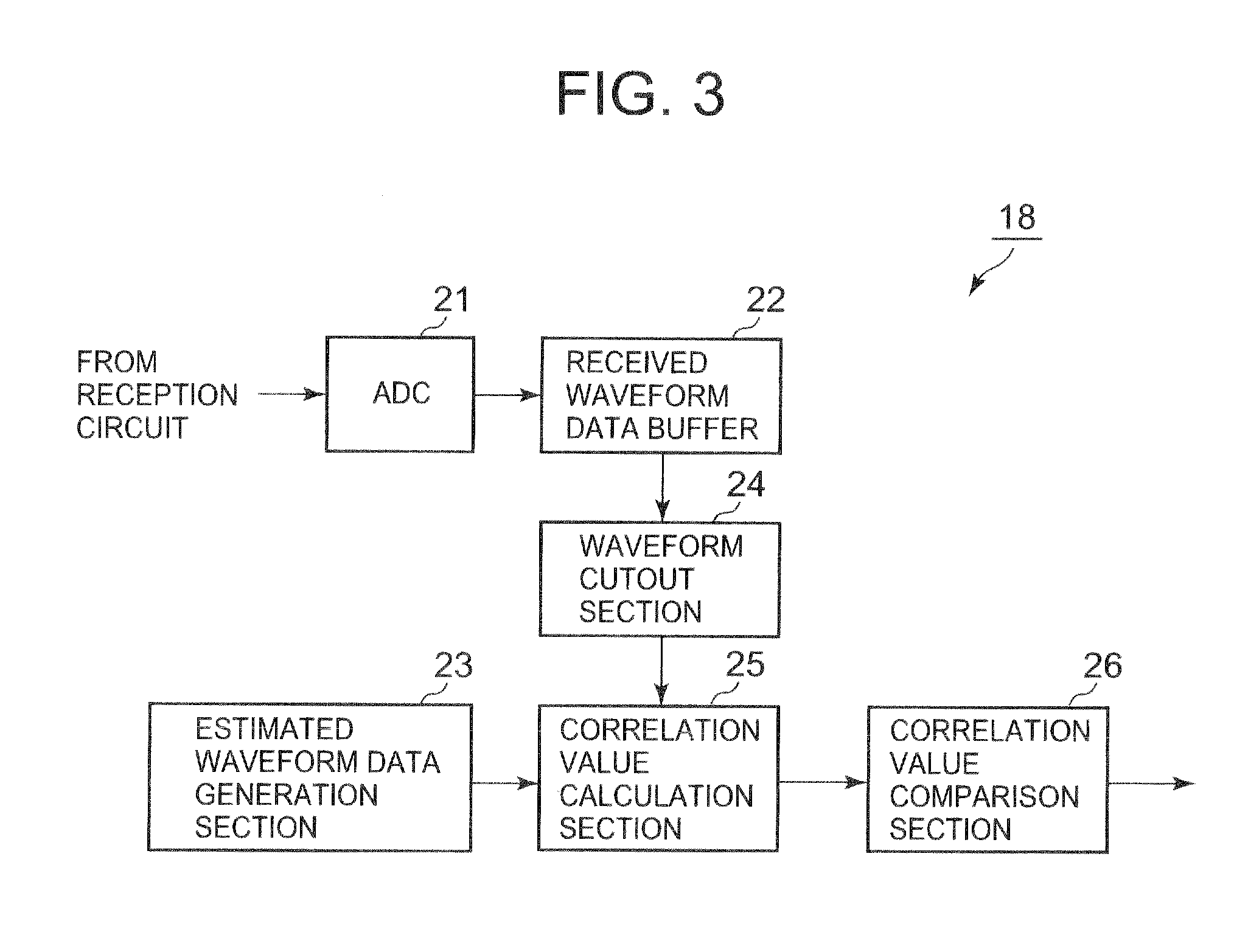 Time information obtaining device and radio clock