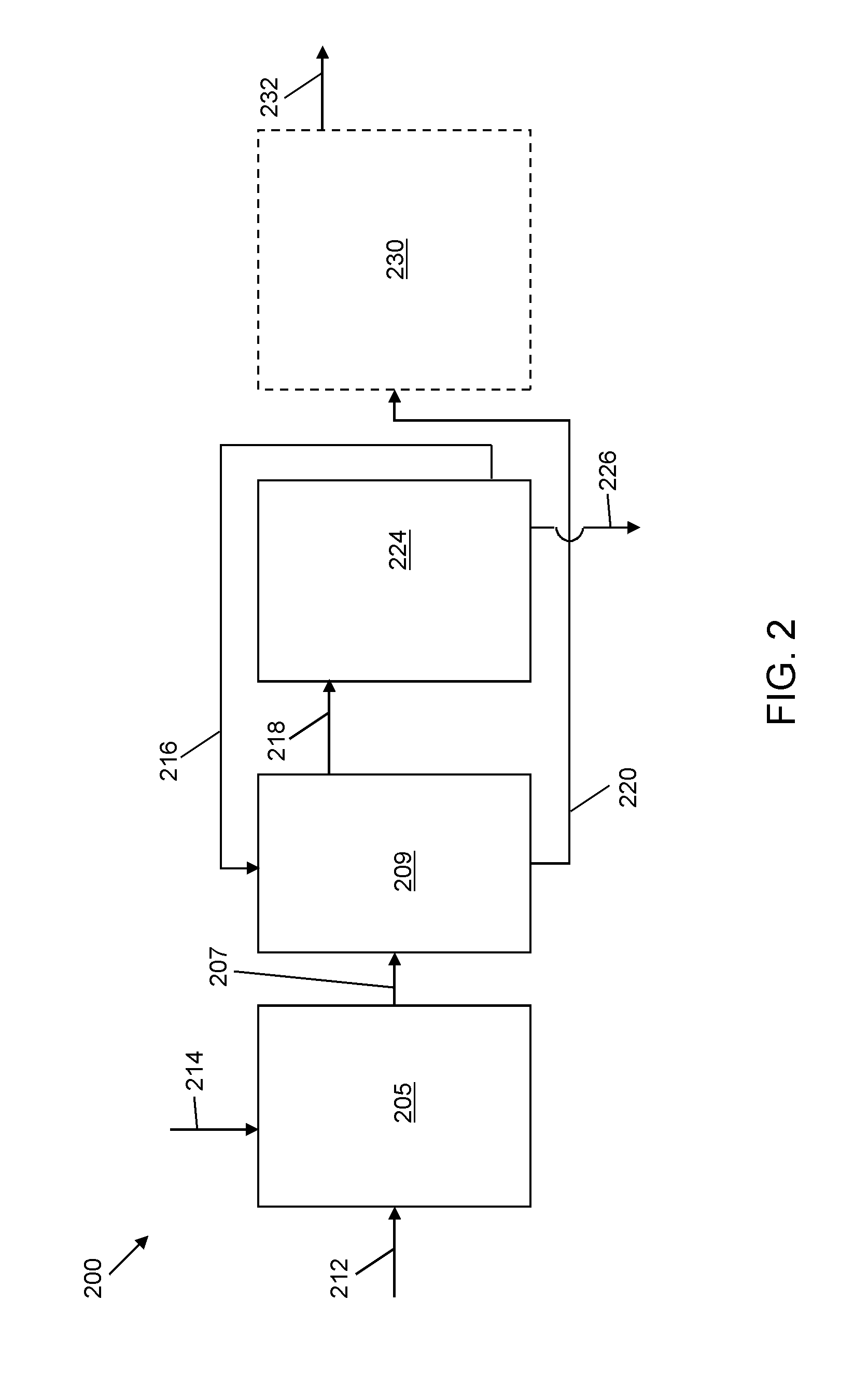 Selective liquid-liquid extraction of oxidative desulfurization reaction products