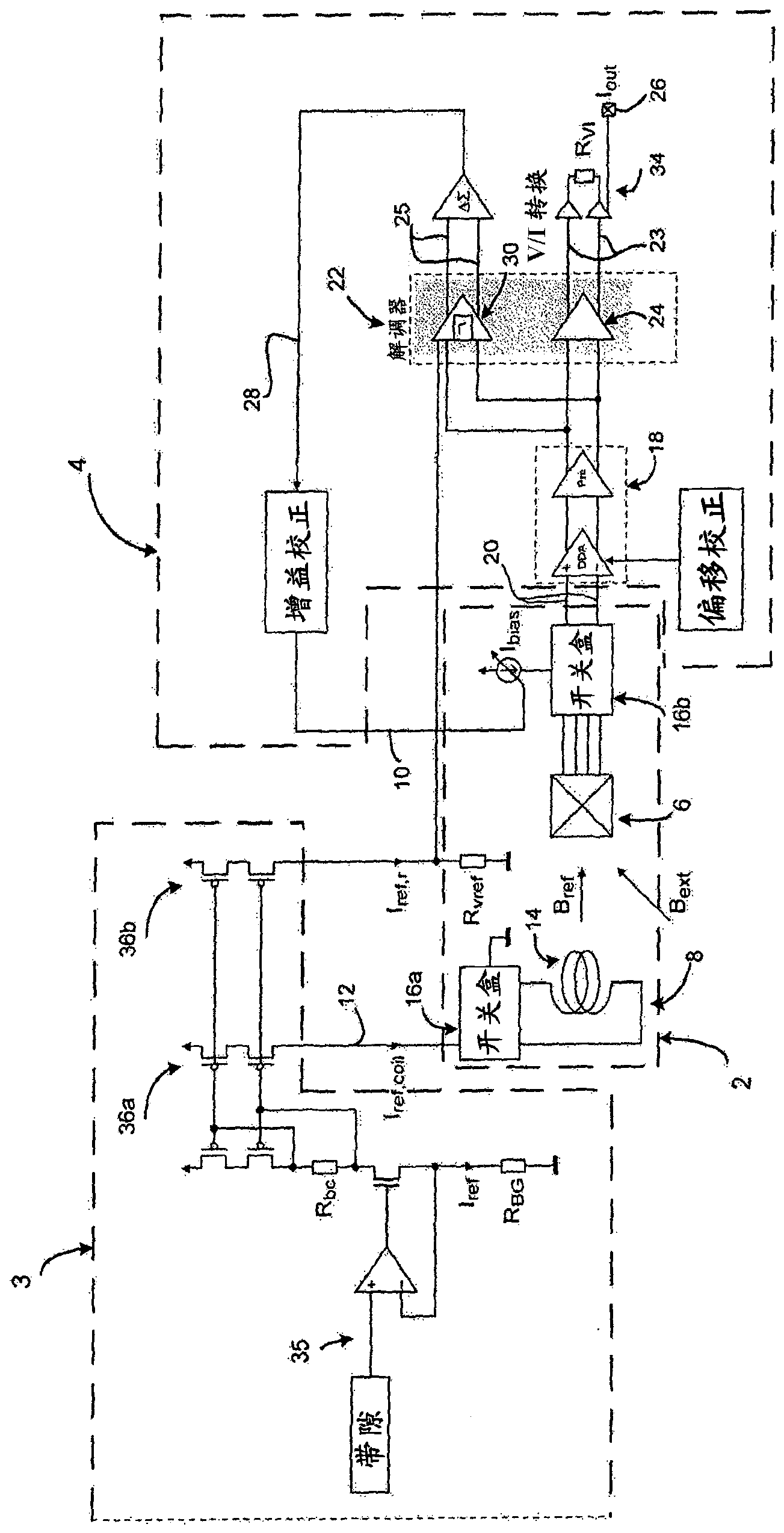 Autonomously calibrated magnetic field sensor