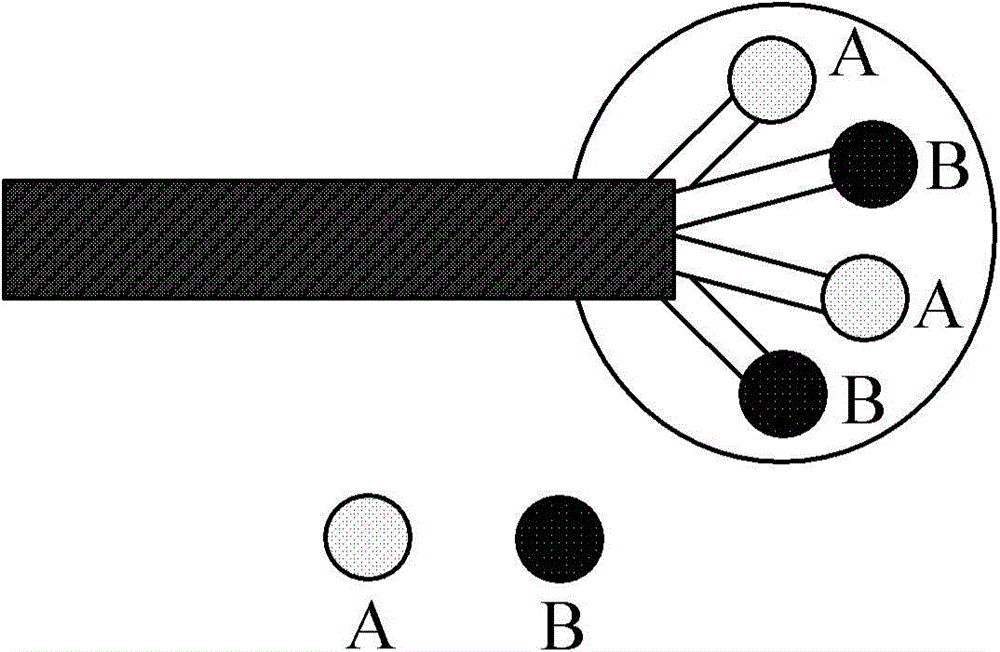 A kind of ultra-micro planar electrode array sensor and its preparation method