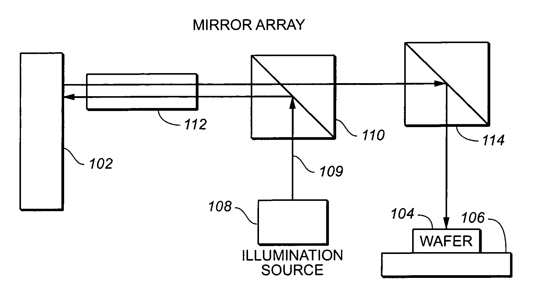 Optimized mirror design for optical direct write