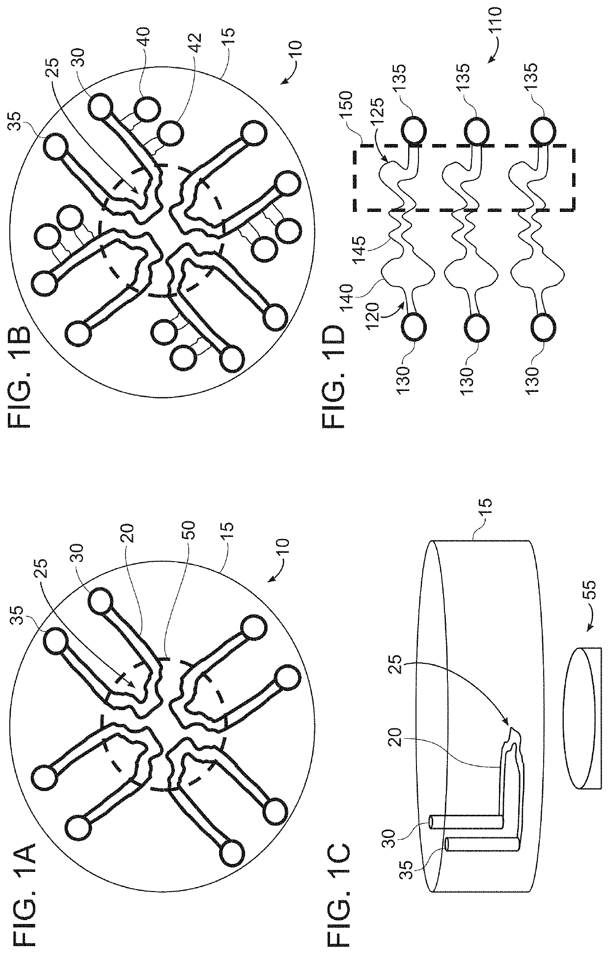 Methods and devices for detection of coagulation impairment