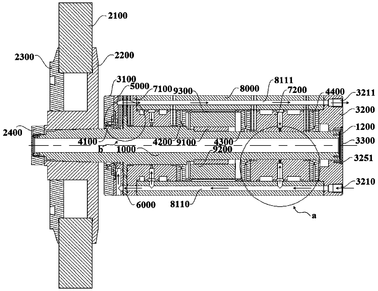 Electric spindle pipeline layout system