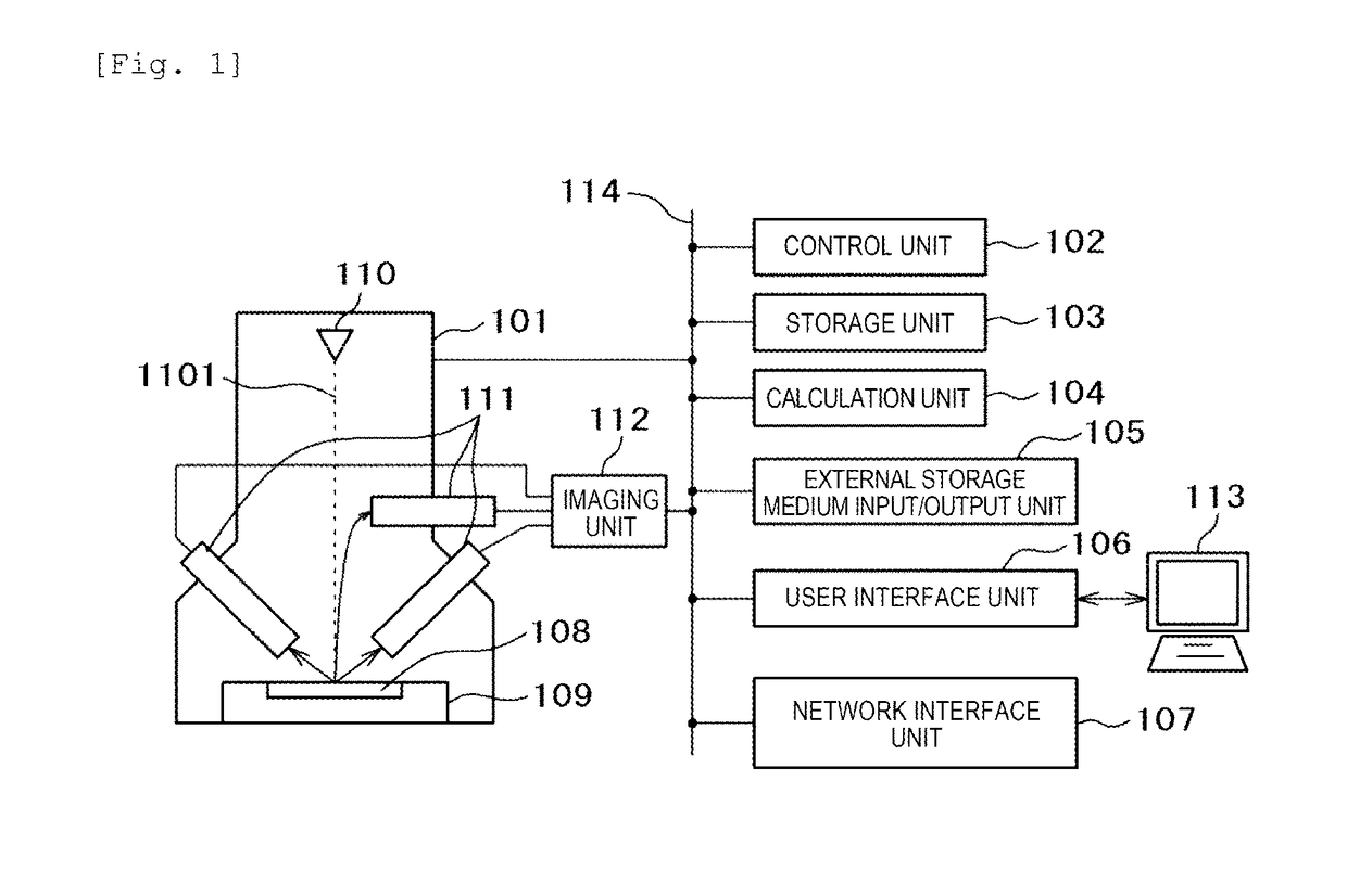 Sample observation method and sample observation device