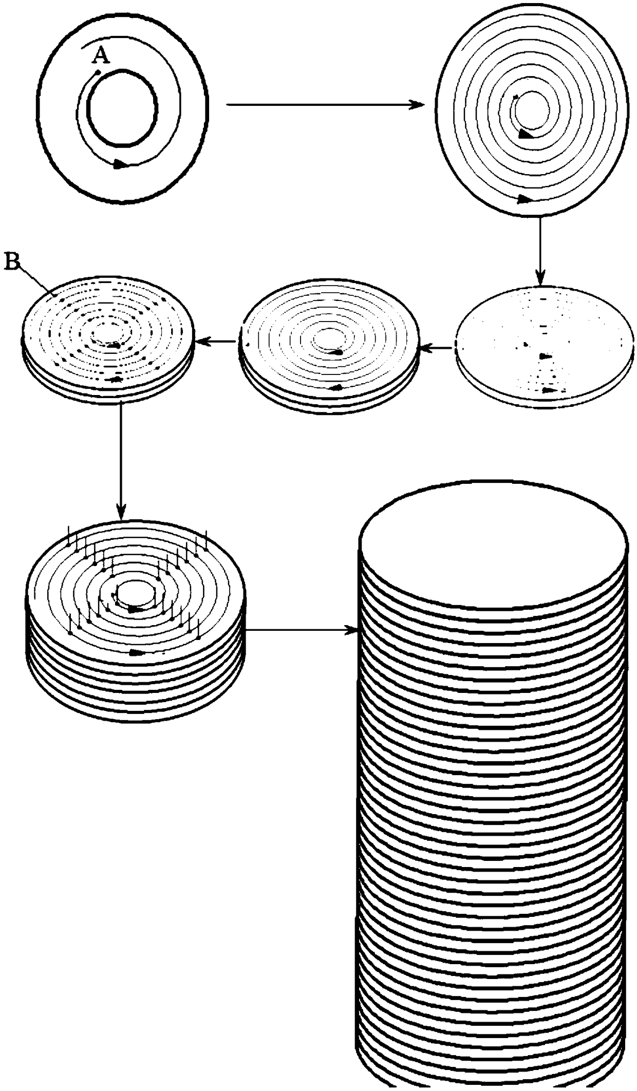 Construction method of composite column integrally formed by 3D printing and knitting and composite column