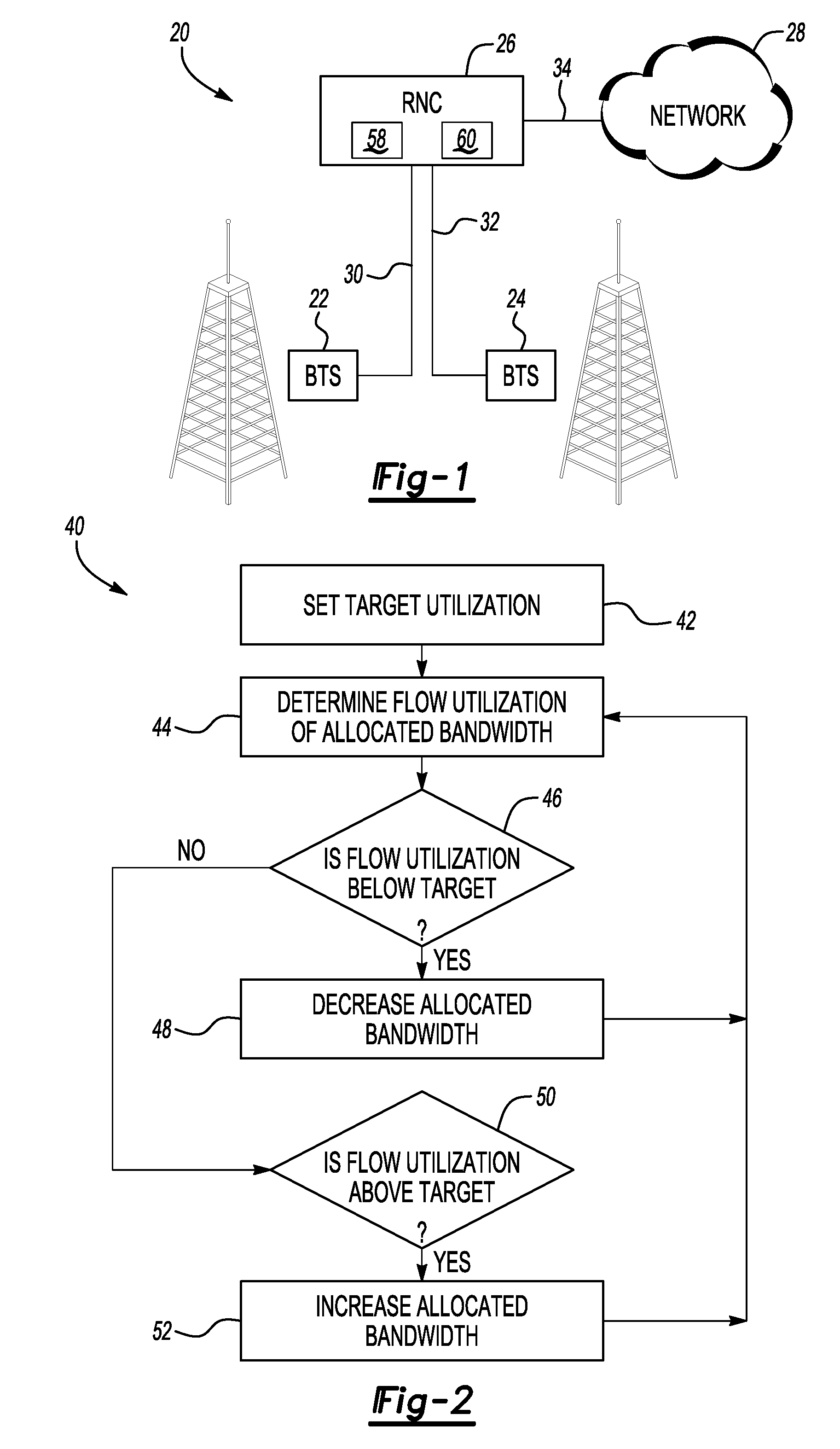 Bandwidth packing rate controller for optimizing resource utilization