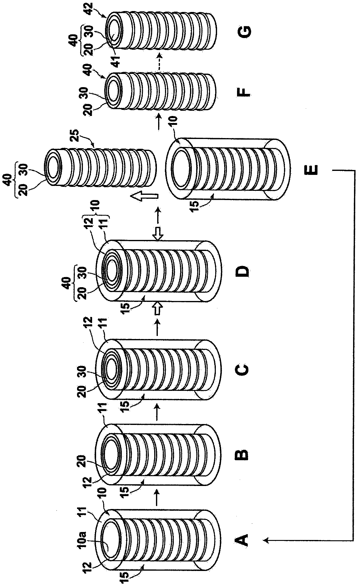 Manufacturing method of roll mold and roll mold