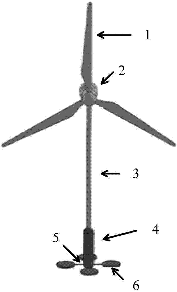 Novel offshore wind turbine floating type platform