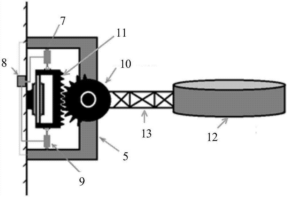 Novel offshore wind turbine floating type platform