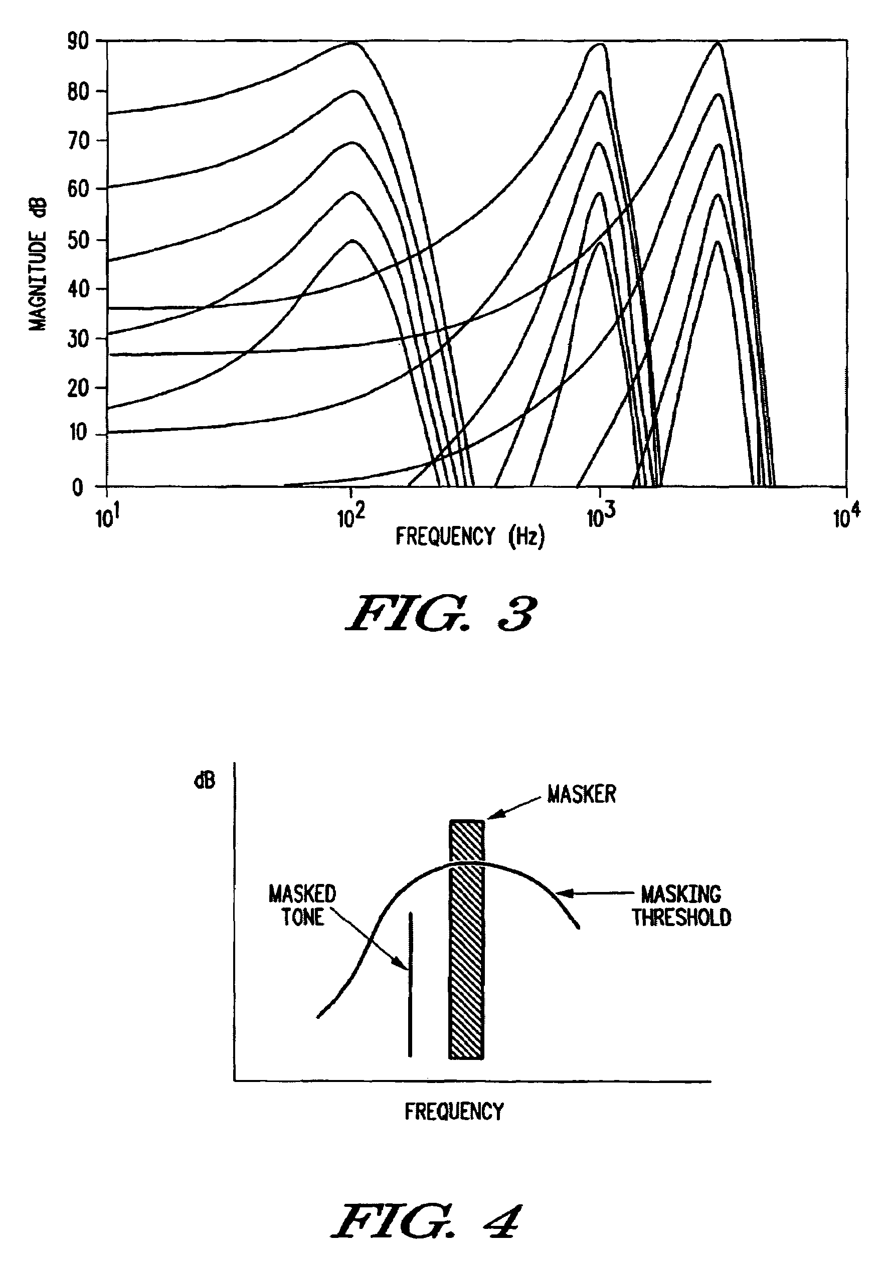 Method and system for increasing audio perceptual tone alerts