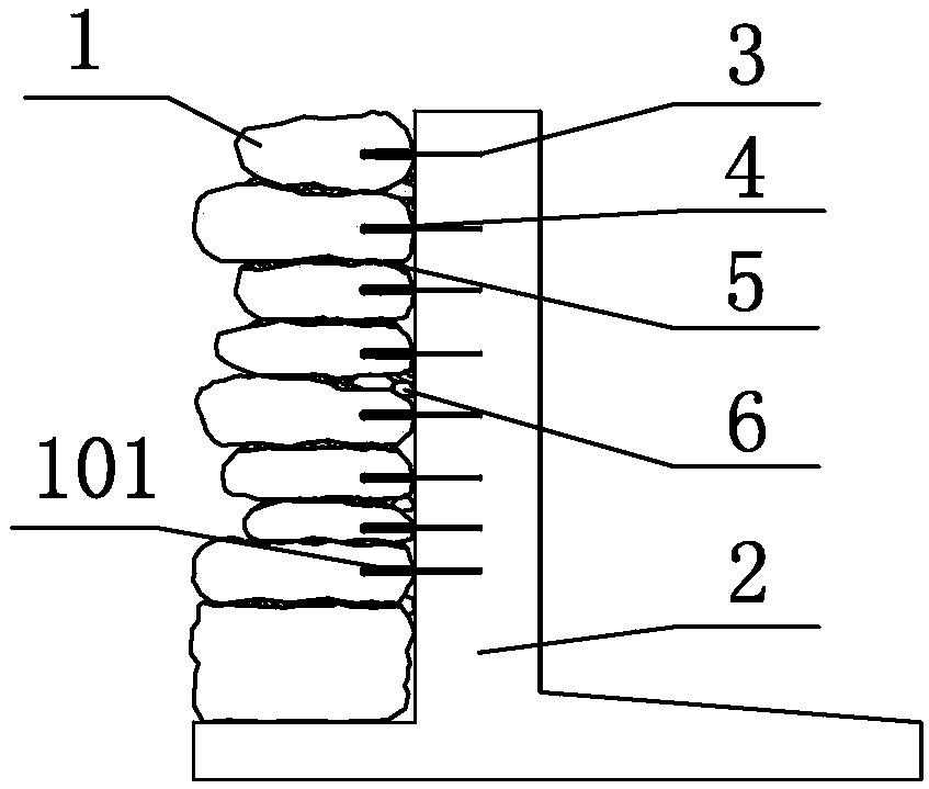 Wall-attached type mountain-row waterscape structure system and building construction method thereof