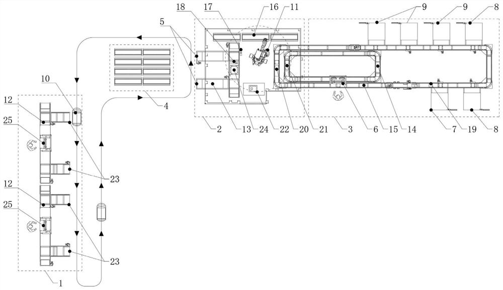 An intelligent production method of power grid device