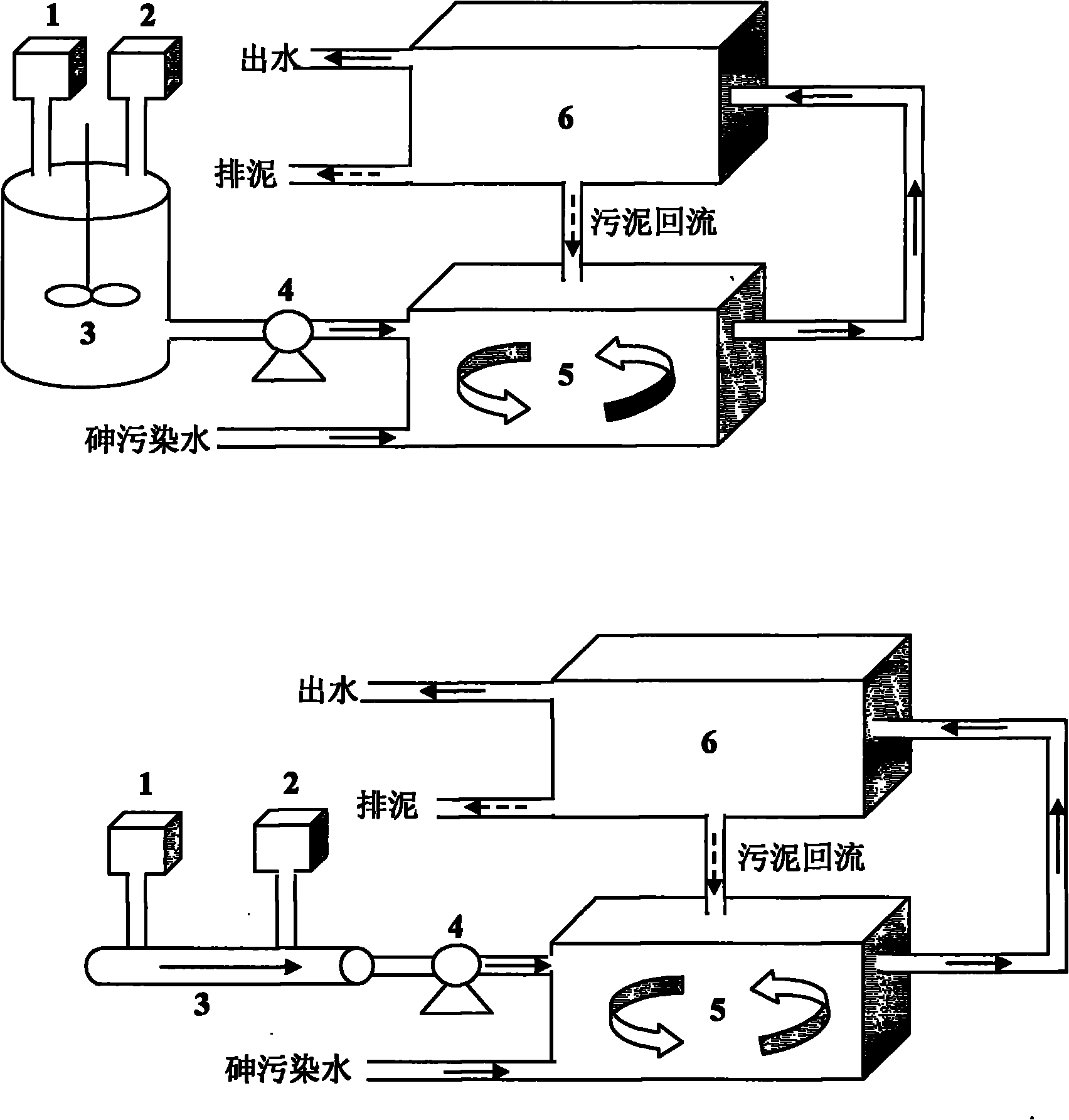 Preparation and using methods for slurry type iron-based red mud arsenic removing agent