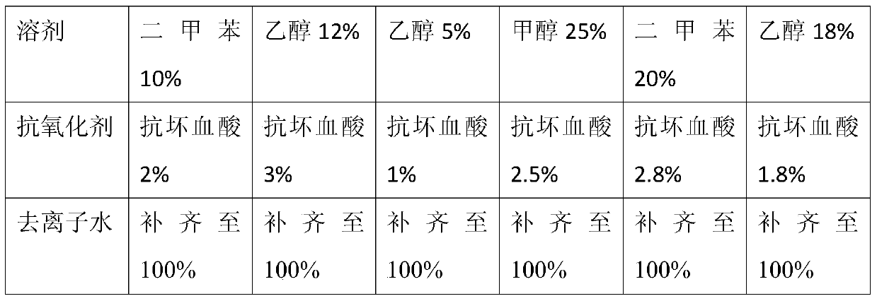 A special compound growth regulator for cucumber