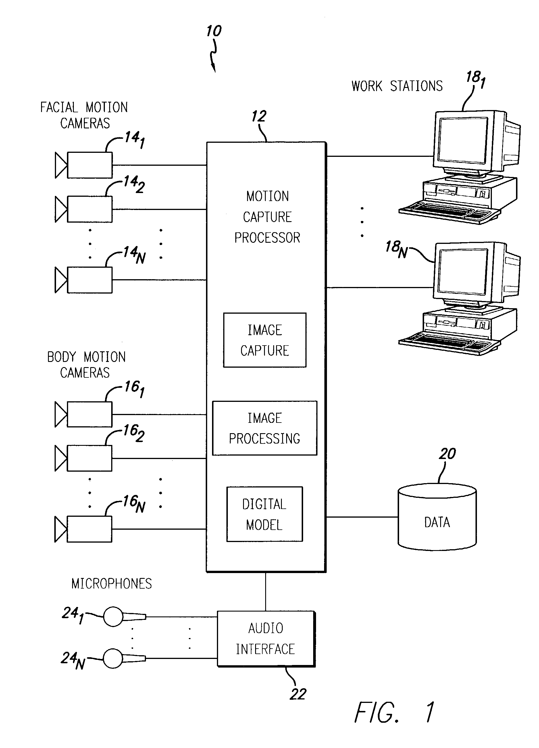 System and method for capturing facial and body motion