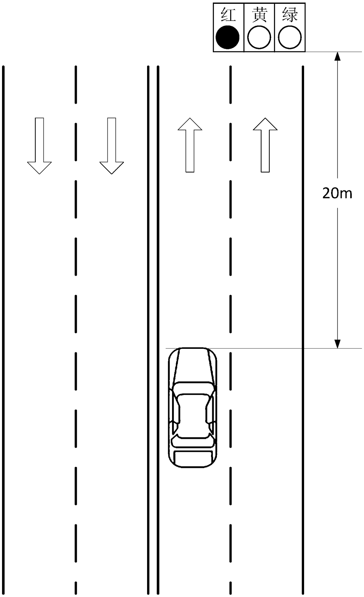 Autonomous vehicle testing method, device, testing equipment and storage medium