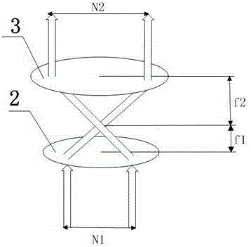 An absolute grating ruler test platform and its test method