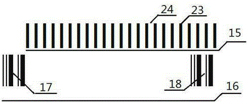 An absolute grating ruler test platform and its test method