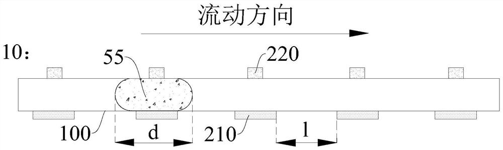 Micro-fluidic chip and control method and analysis device thereof