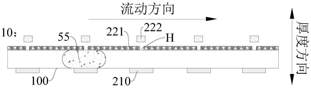 Micro-fluidic chip and control method and analysis device thereof