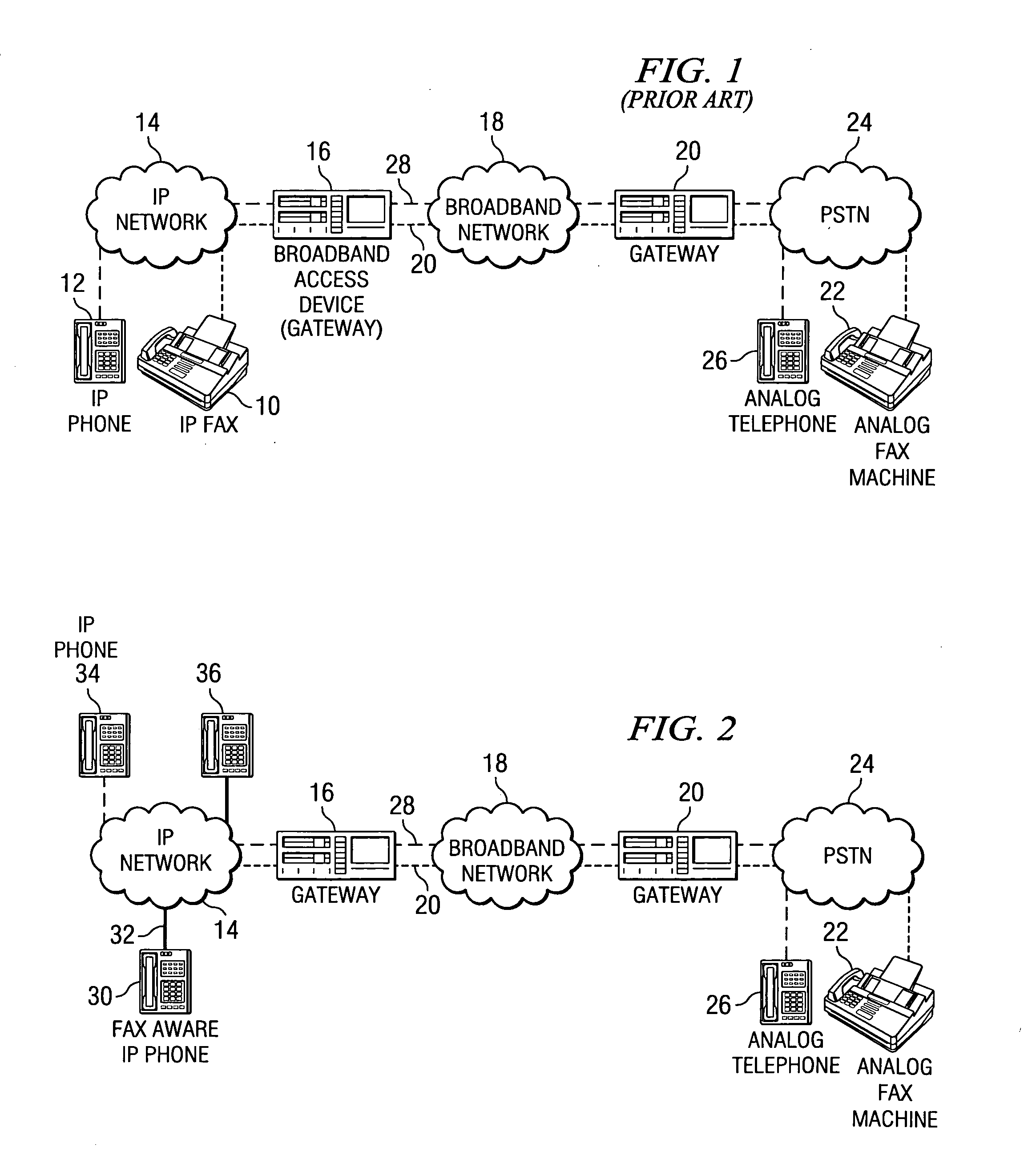 Facsimile-aware internet protocol telephone