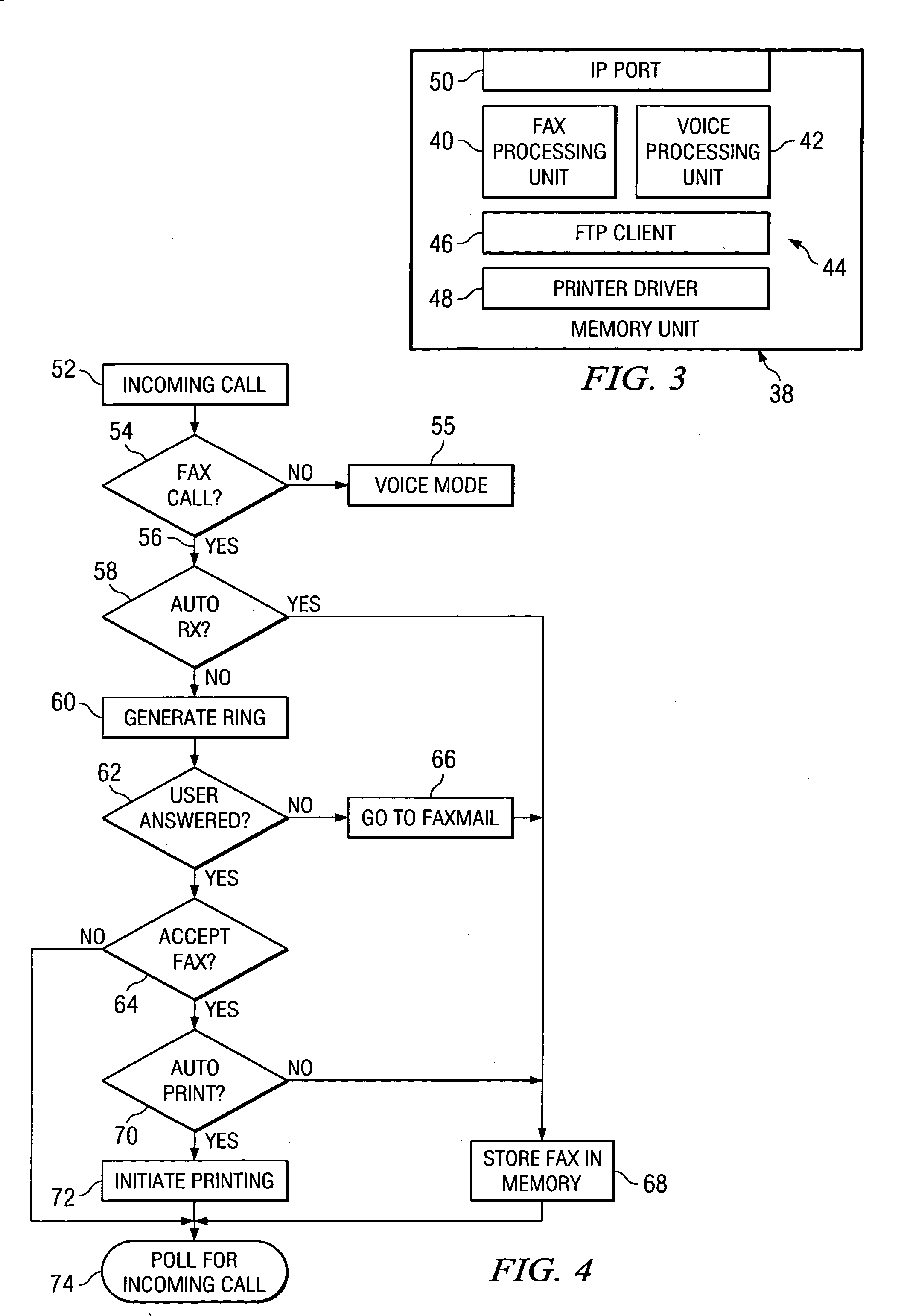 Facsimile-aware internet protocol telephone