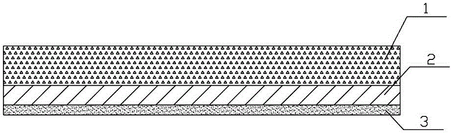 Composite braze coating material and preparation method thereof